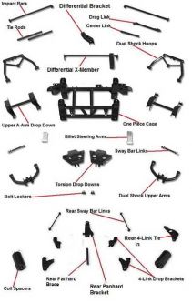03 to 09 Hummer H2 12" Suspension Lift Kit by Bullet Proof